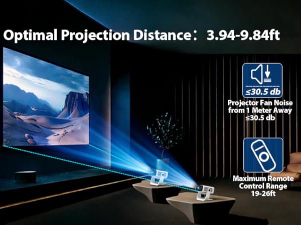 Smart projector