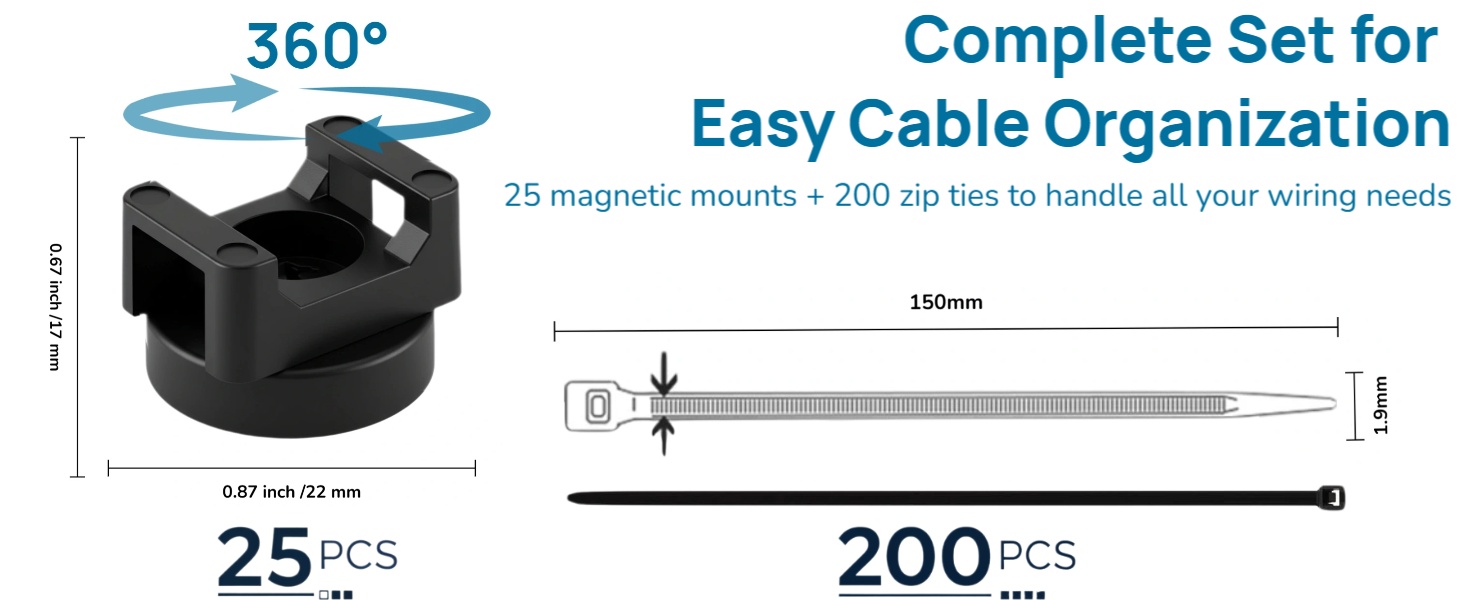 Easy Cable Organization