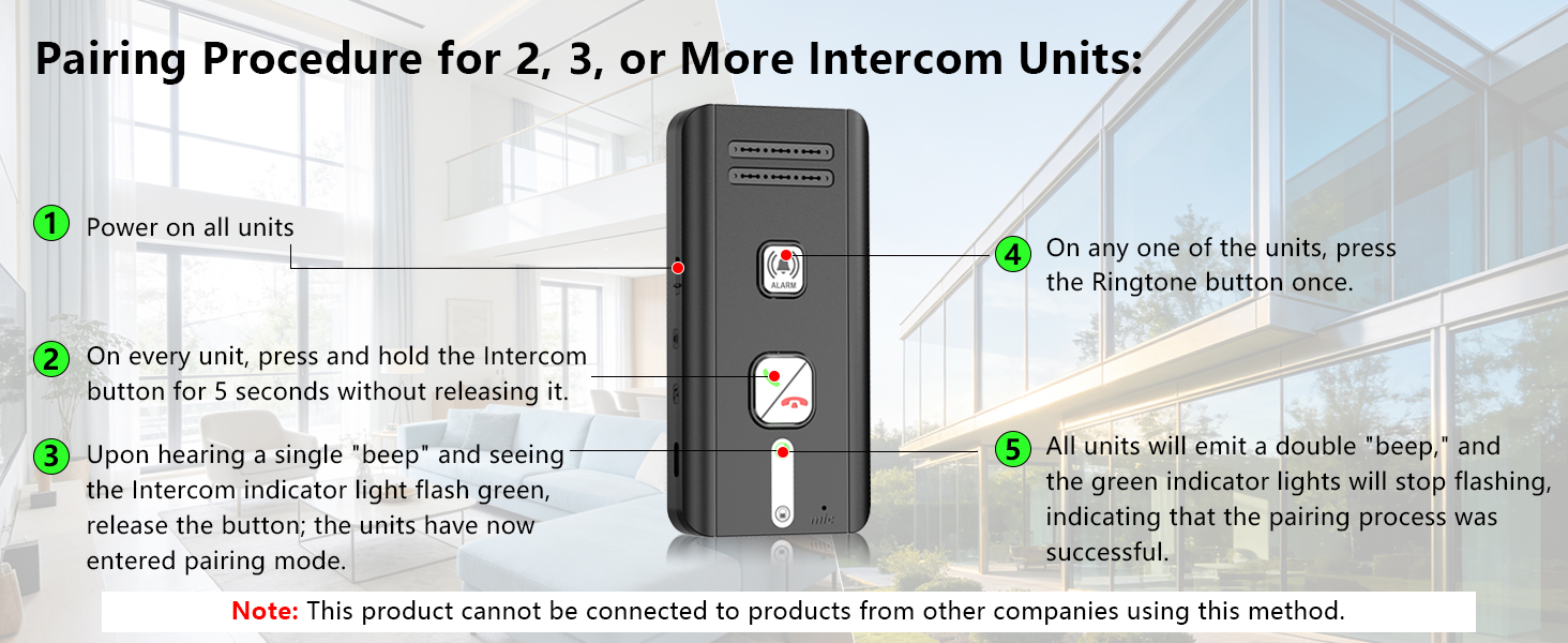 interphone