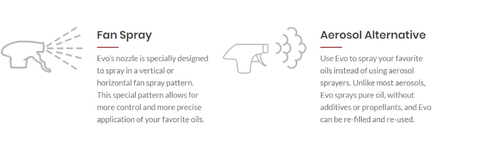 Evo Oil Sprayer