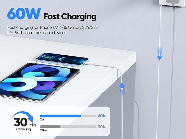 USB C Cable