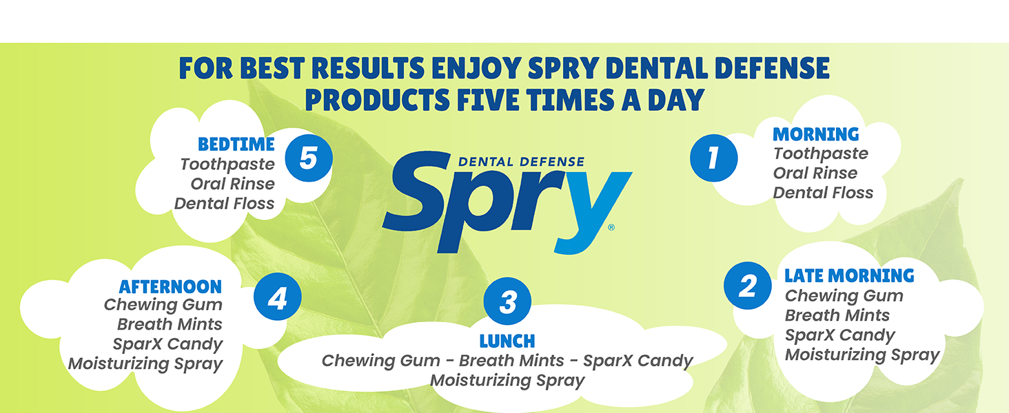 kids toothpaste sensitive teeth natural fluoride free xylitol flavored toddlers flouride-free paste