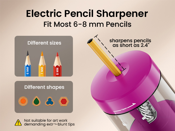 pencil sharpeners