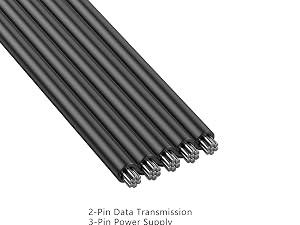 Right Angle Type C Charging Cord