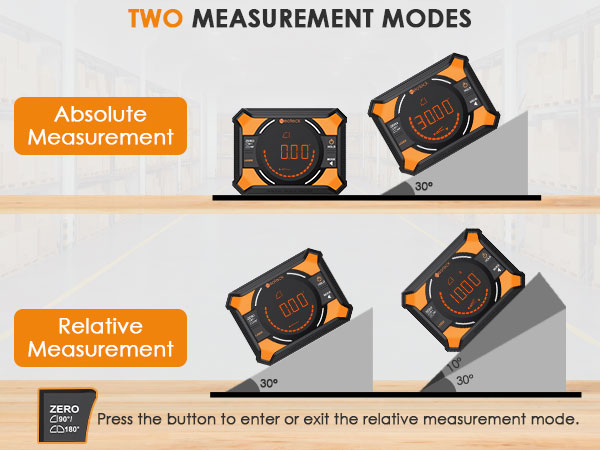 laser protractor