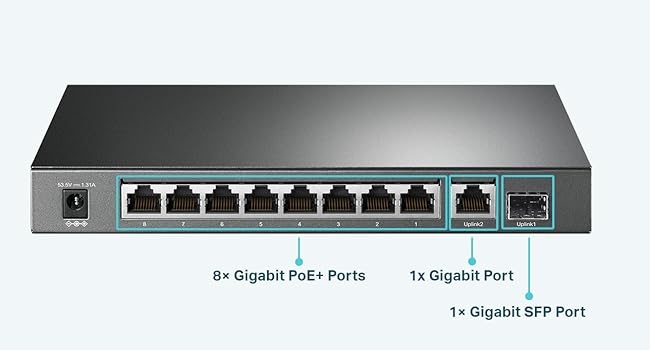 Gigabit
