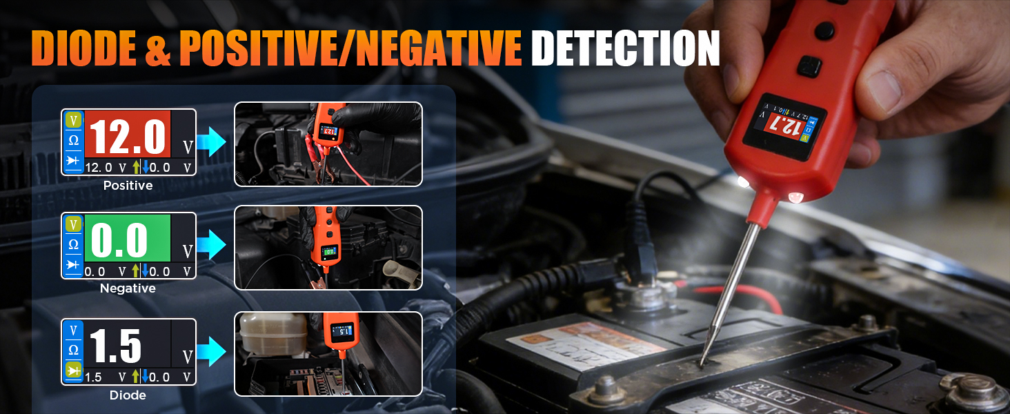 DIODE & POSITIVE/NEGATIVE DETECTION