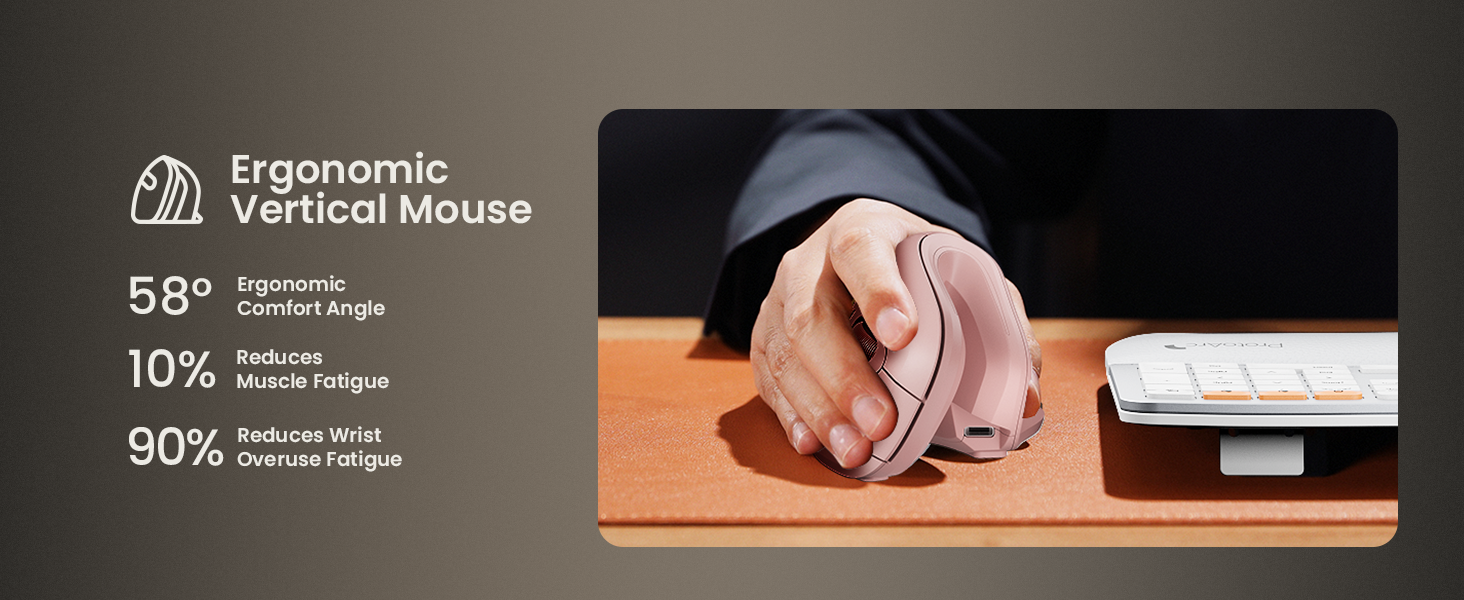 ergonomic mouse