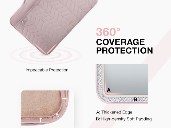 SHOCKPROOF