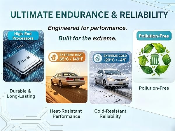 4K Dash Cameras For Car