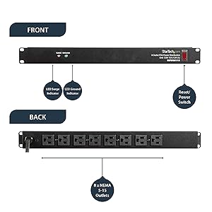 PDU