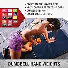 Vinyl Coated Dumbbells