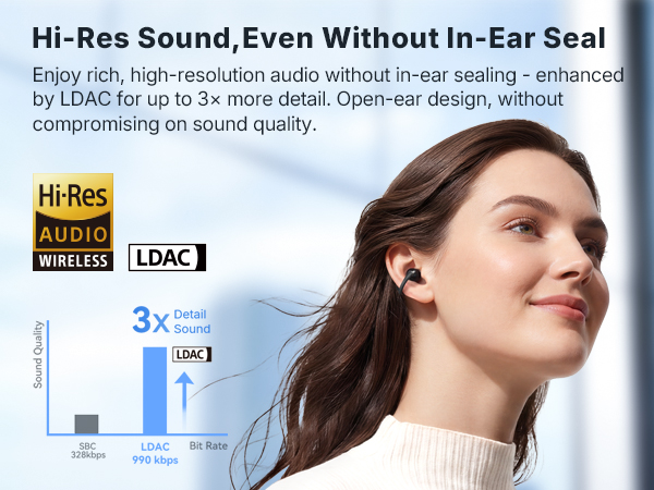 Clip on headphones