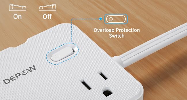 extension cord