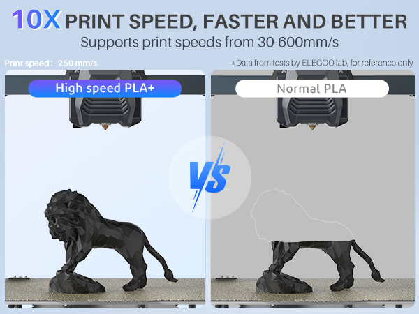 fater than regular pla and still with good performance