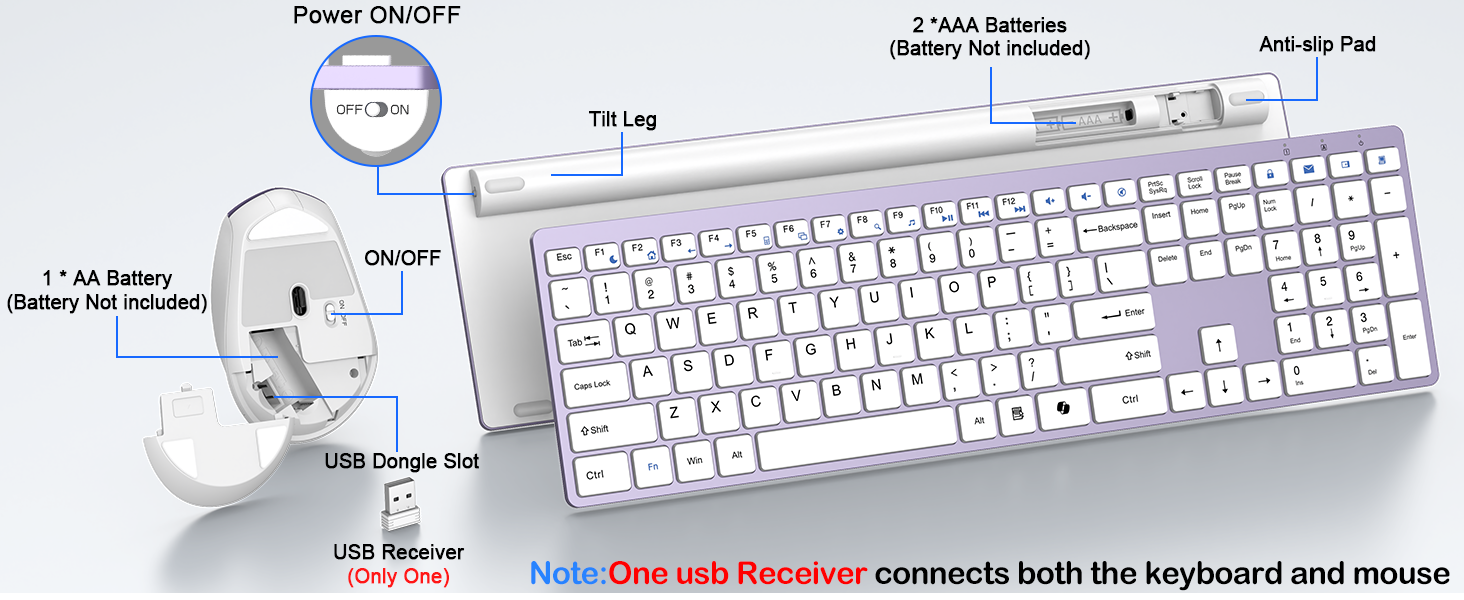 keyboard mouse combo