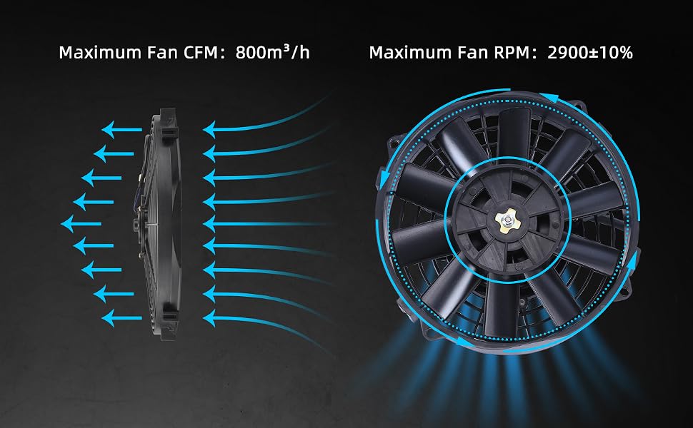 7 Inch Universal Slim Fan Push Pull Electric Radiator 12V 80W High Performance Cooling Fan Mount Kit