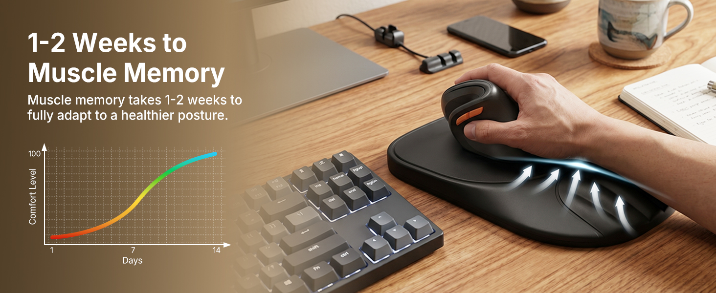 posture arm hand support pad memory foam comfortable gaming setup
