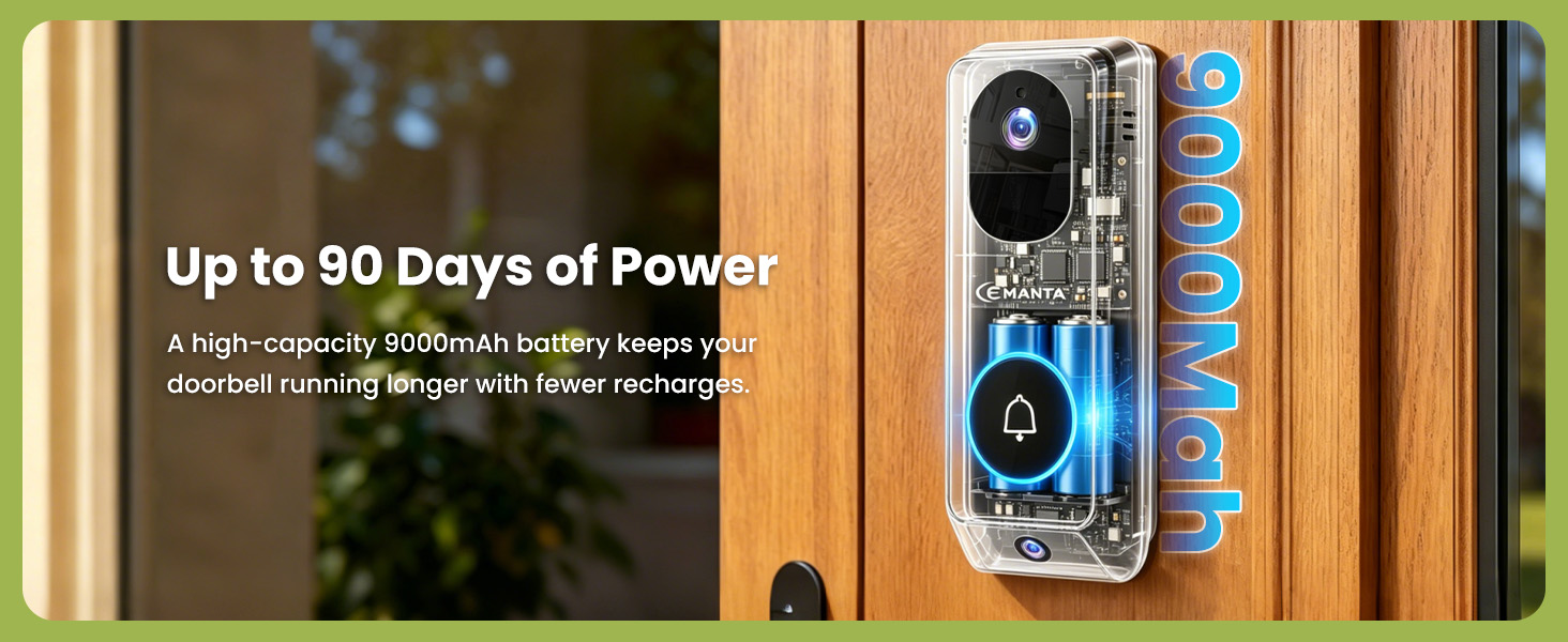 wireless doorbell camera