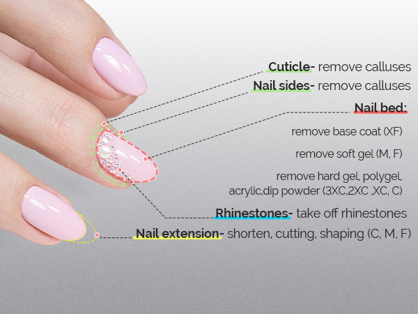 nail drill bits