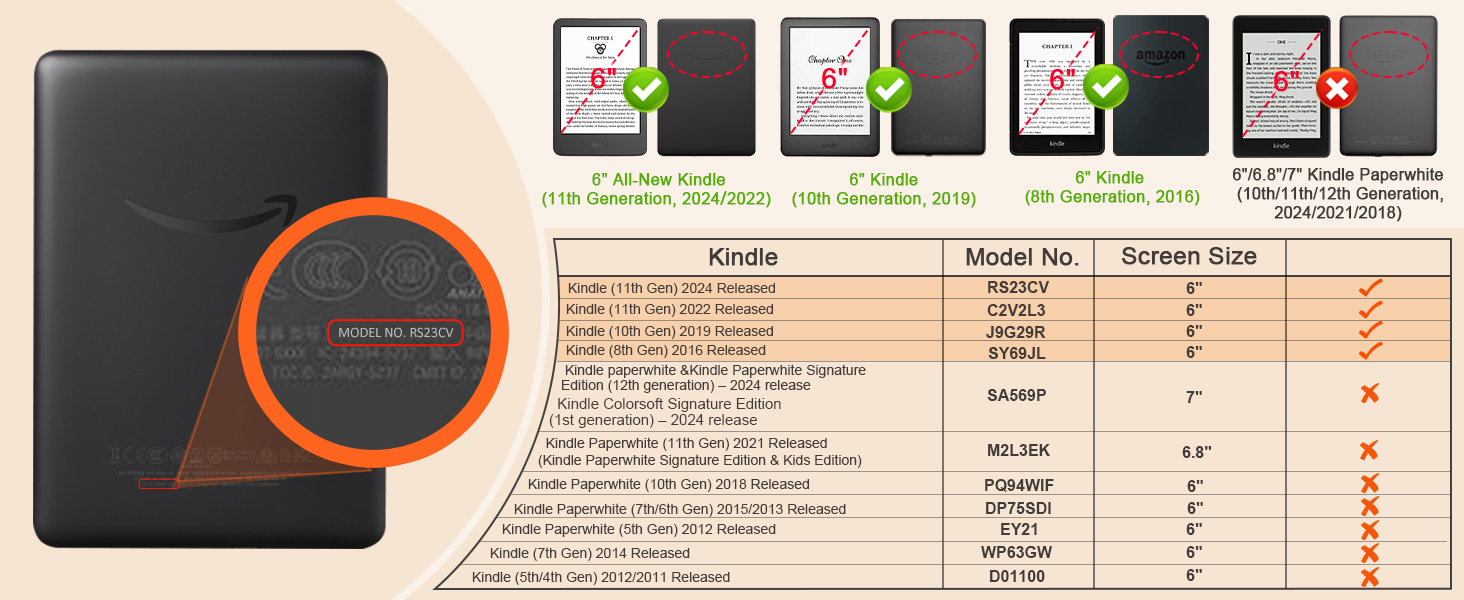 Kindle (11th Gen., 2022) / Kindle (10th Gen., 2019) / Kindle (8th Gen., 2016) Protective case