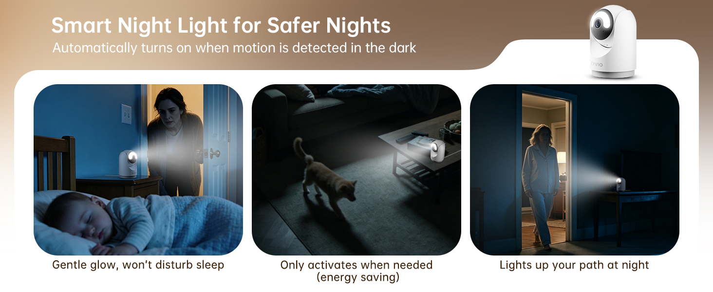Camera for home security