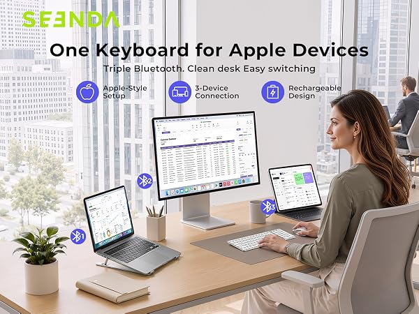 bluetooth keyboard for ipad