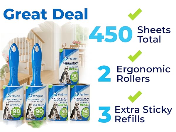 PetLovers lint roller set with 2 handles and 3 refills, 450 sheets total.