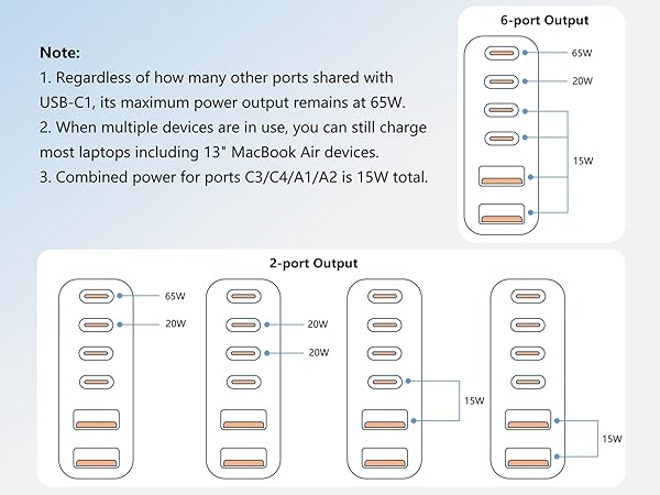 62 port