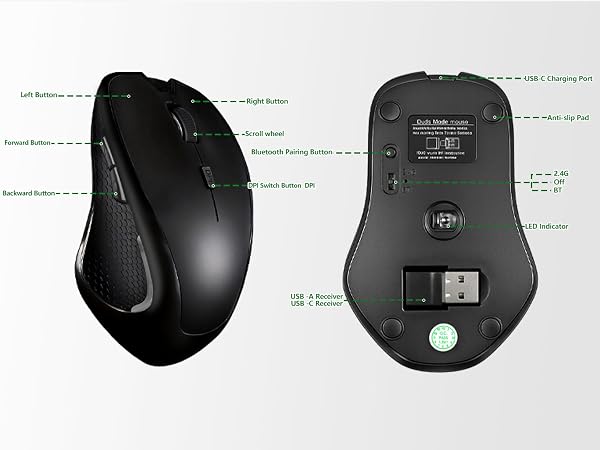 mouse for home office
