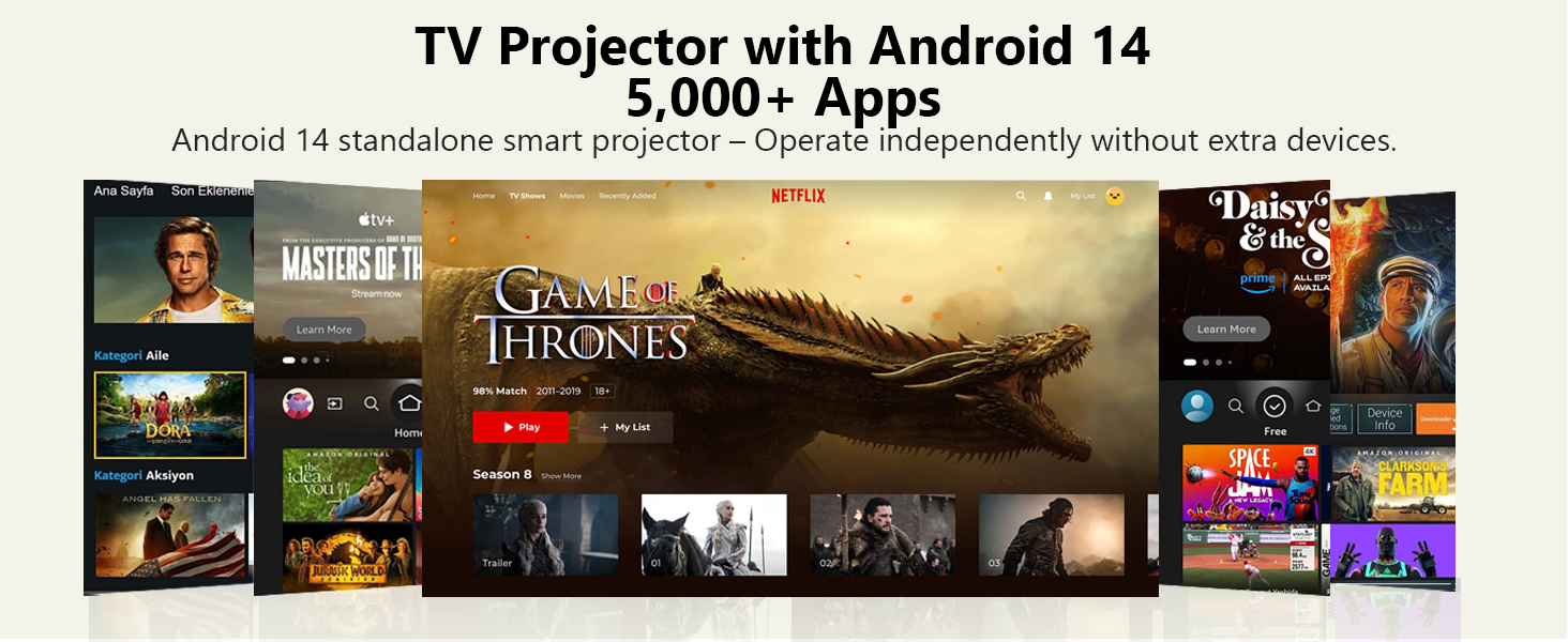 tv projector with android 14