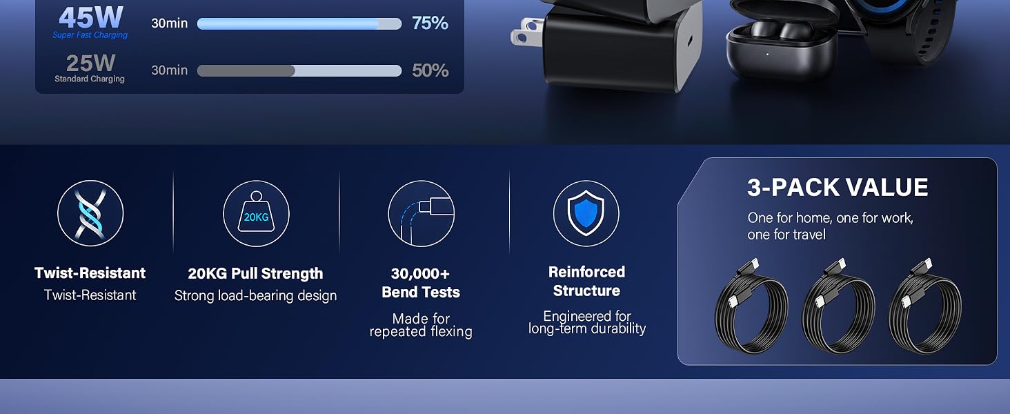 Samsung Charger