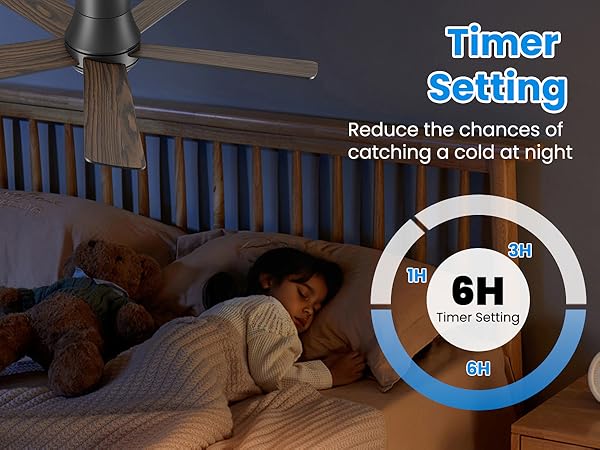 farmhouse ceiling fan with light