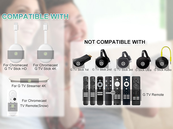 Compatible with TV Stick 4K, TV Stick HD, and TV Streamer devices