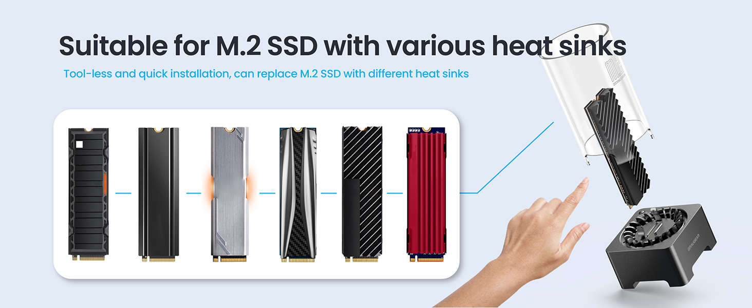 What is an M2 adapter?