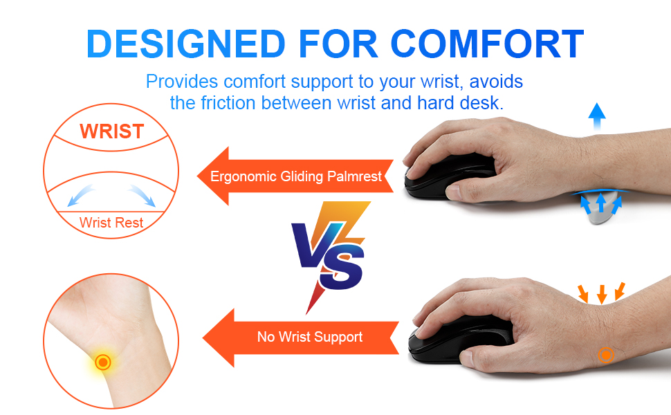 Design for Comfort