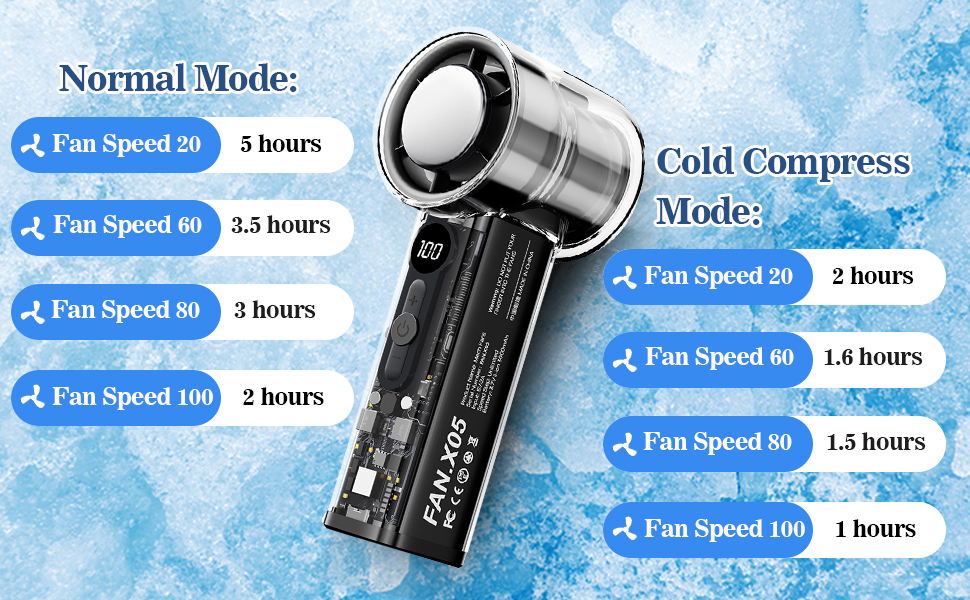 rechargeable 3000mah battery