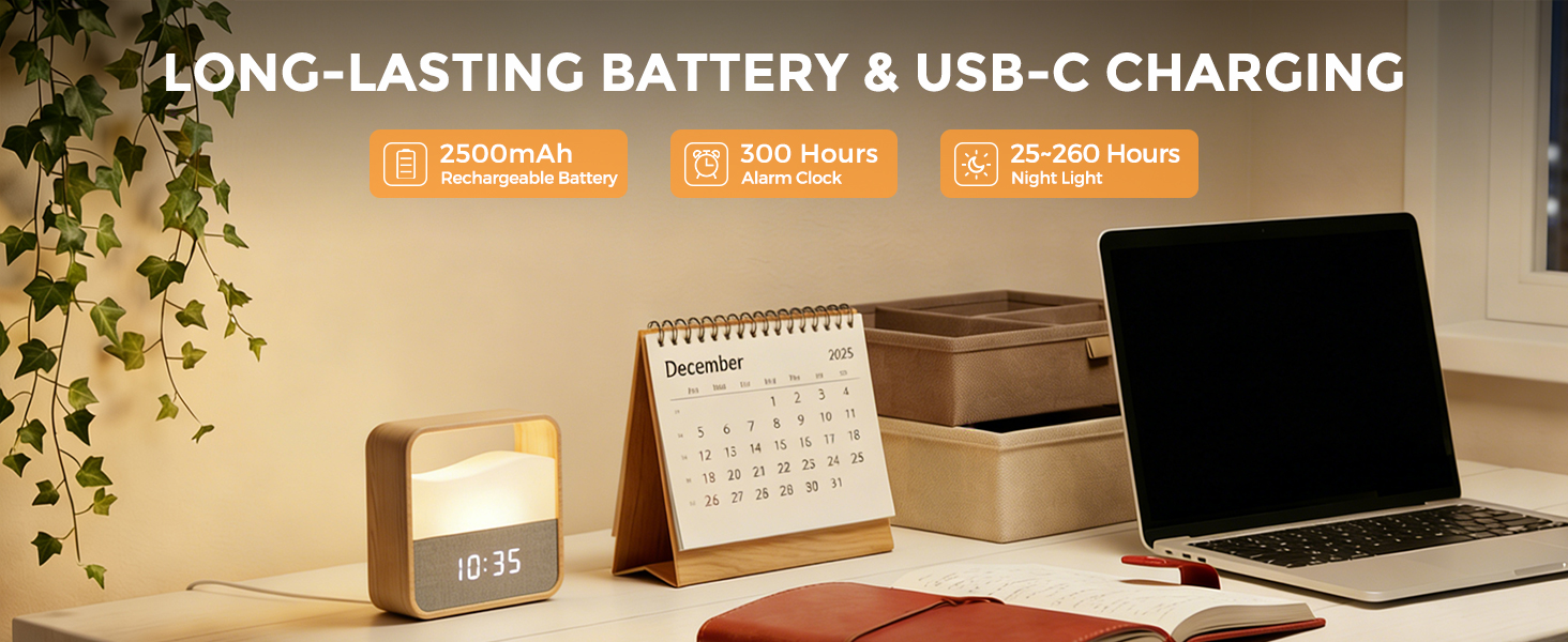 Long lasting battery and usb c charging
