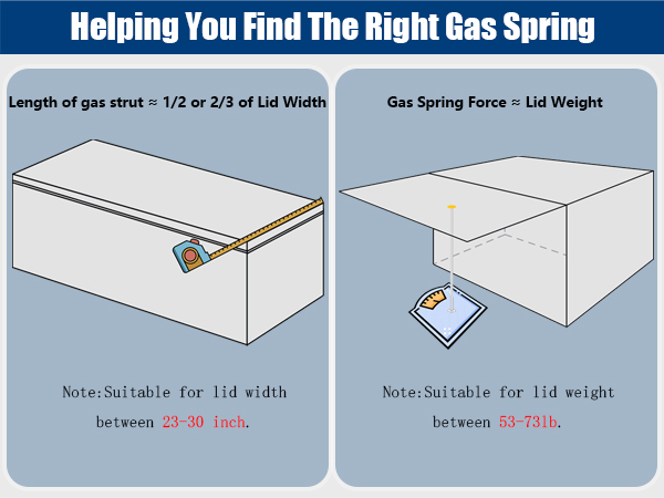 15 gas strut