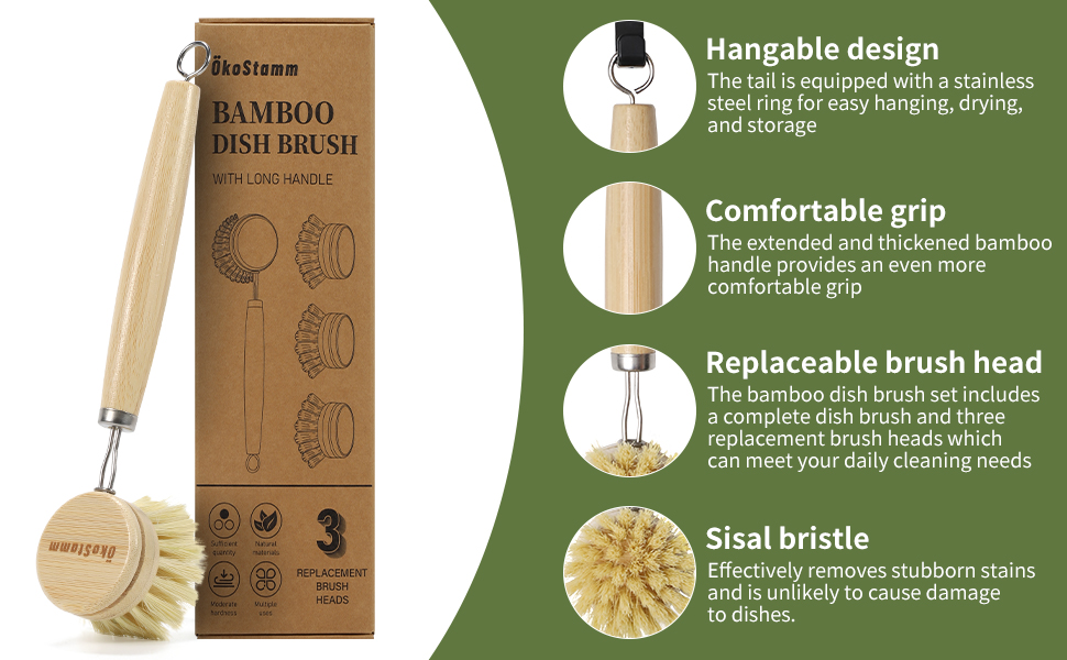 Product details