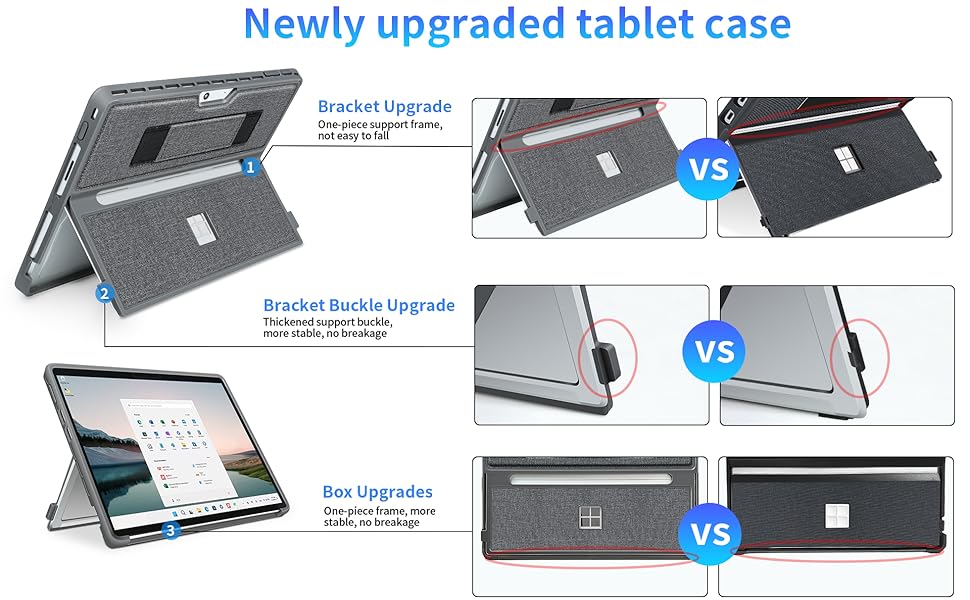 Newly upgraded tablet case
