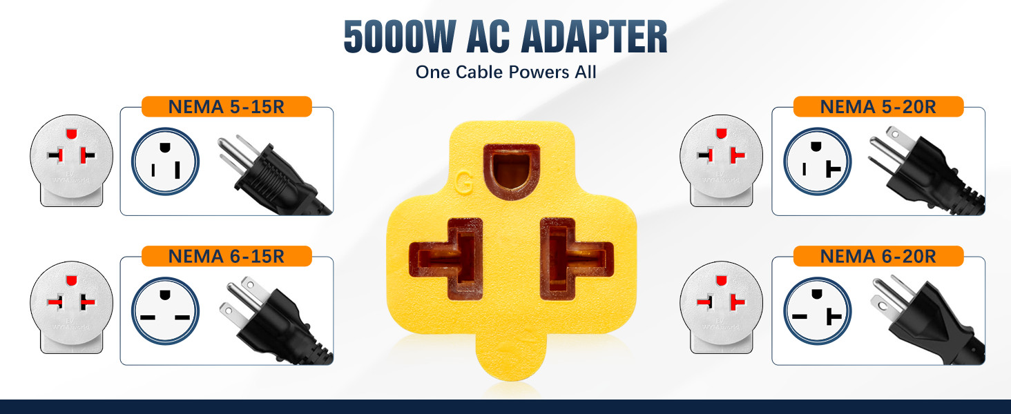 AC Power Adapter Cable