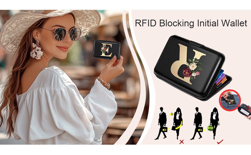Personalized Letter RFID Card Holder