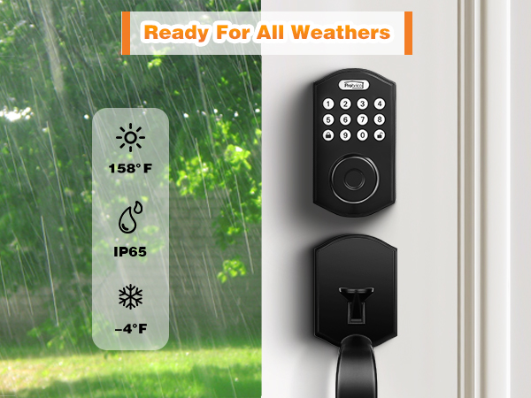 WEATHERS