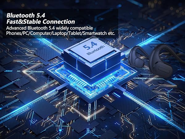 BANIGIPA Bluetooth 5.4 Headsets with Microphone Noise Cancelling Open Ear Headphones for Calling