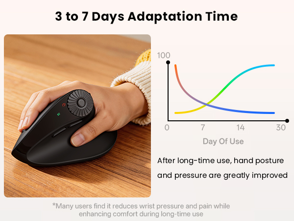 mouse wireless