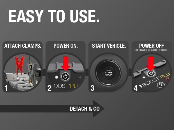 Easy to use. Attach clamps, power on, start vehicle, power off, and detach and go.