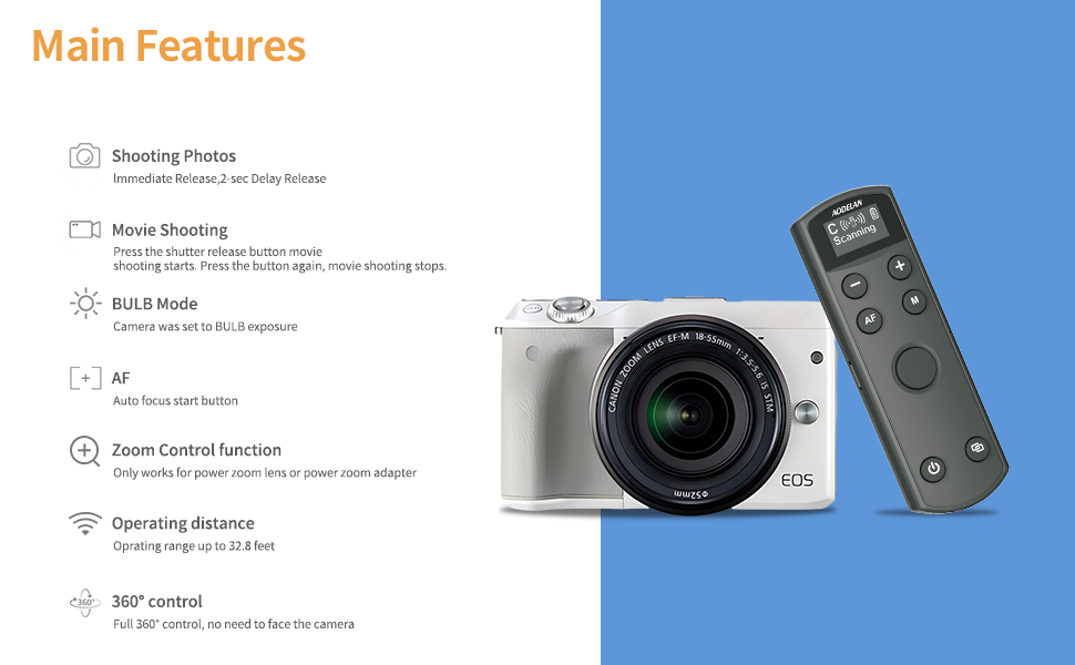 wireless remote control for canon