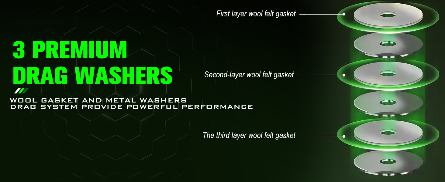 3 premium drag washers