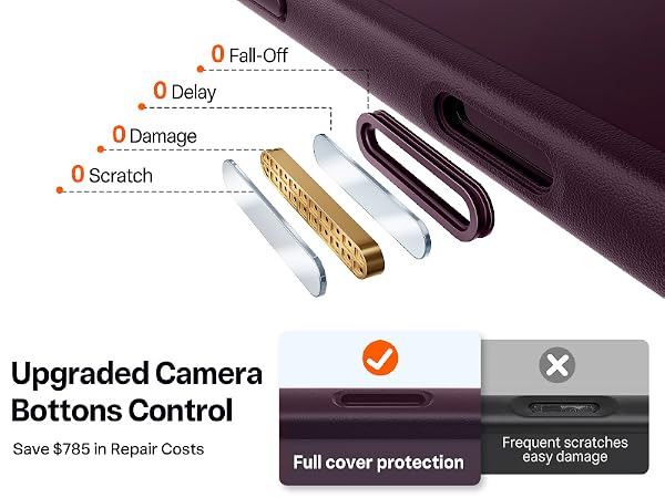 TORRAS for iPhone 18 Pro Case Burgundy Purple, Guardian Champion Series